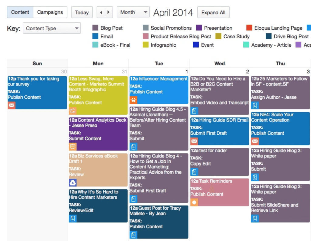 Content calendar