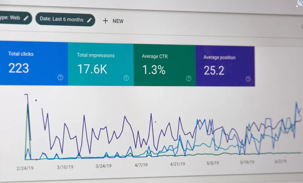 A screenshot of a Google analytics dashboard