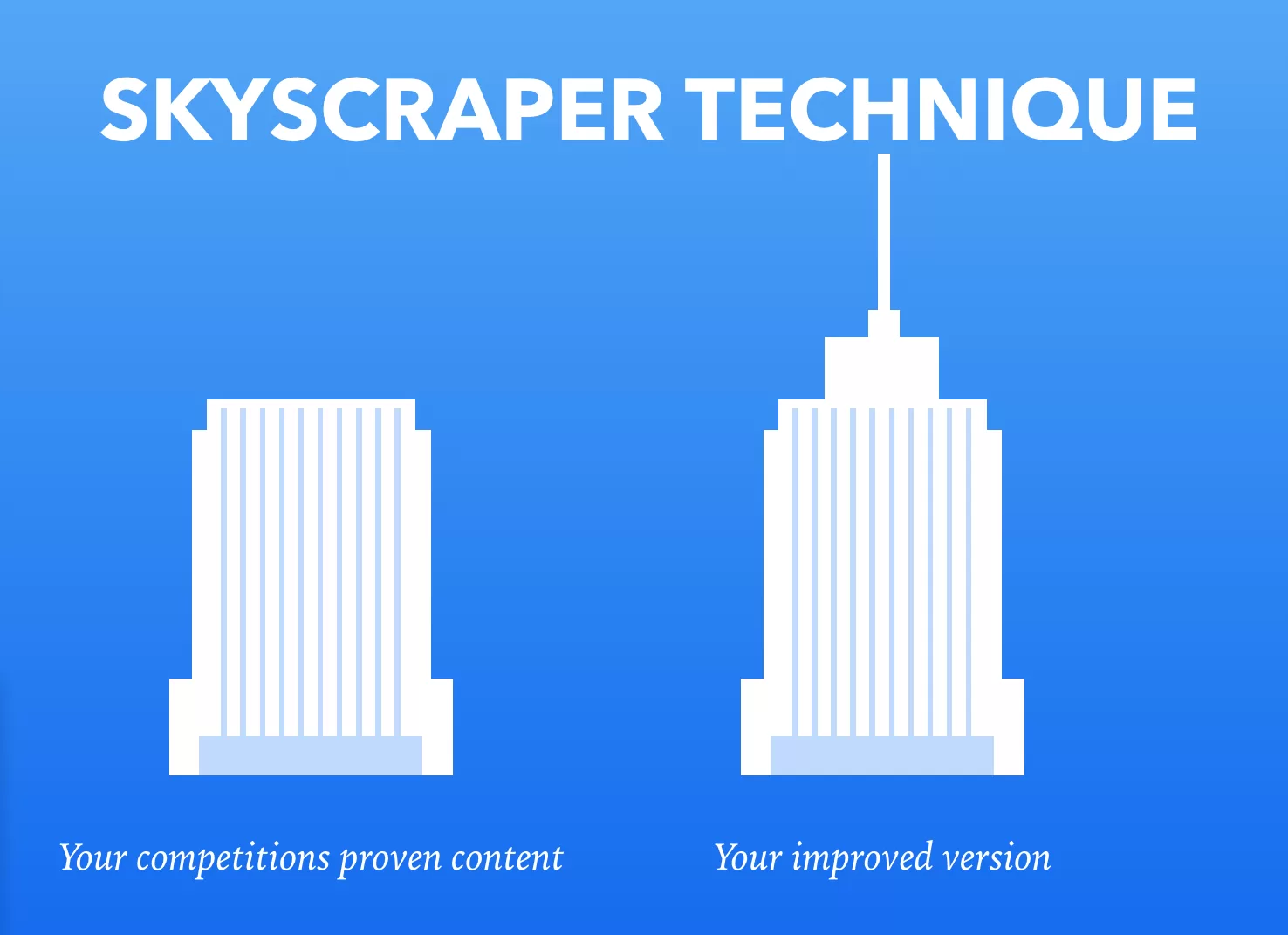 Skyscraper technique in blue background.