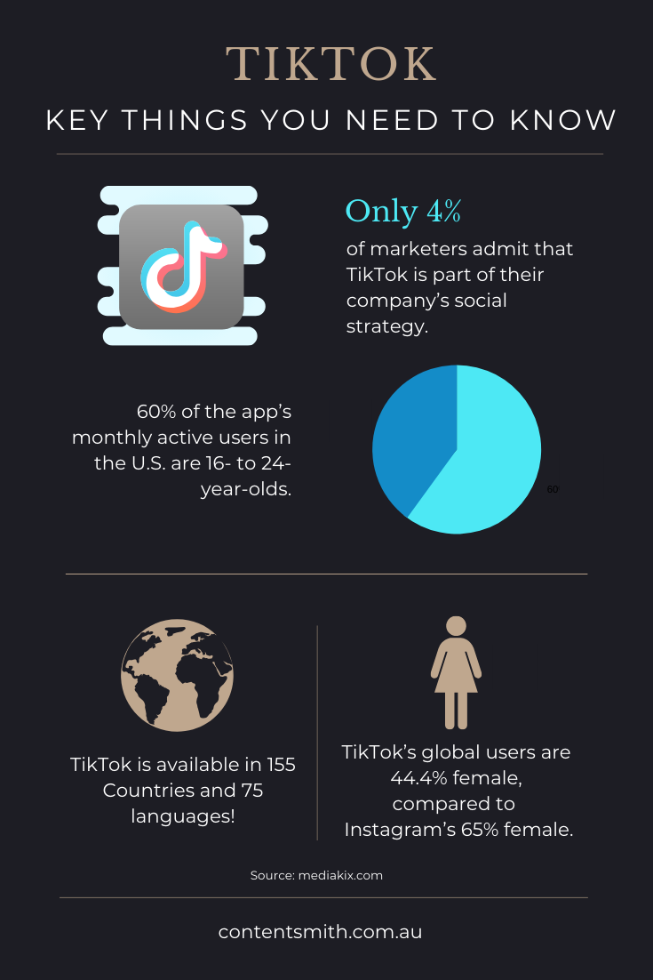 TikTok: Key Things You Need To Know